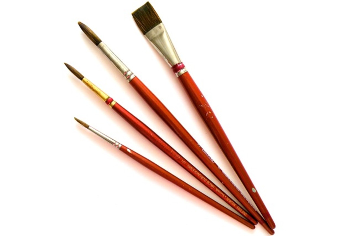 Beginner's Watercolor Painting Guide Supplies, Steps, and Techniques