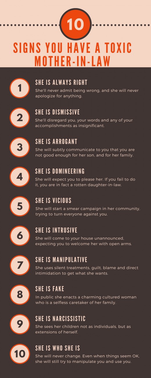 10 Signs You Have a Toxic MotherinLaw WeHaveKids