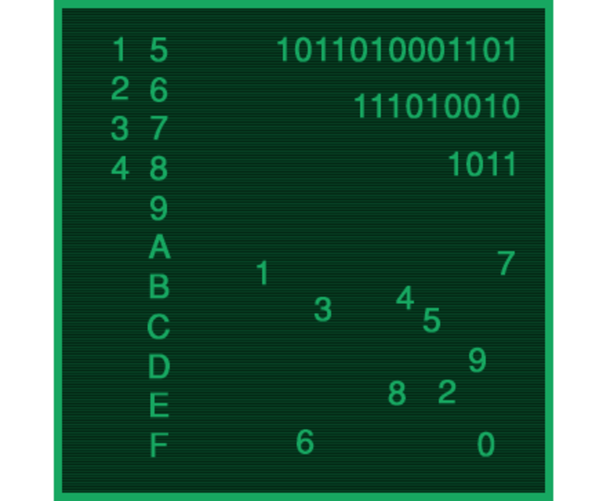 How to Calculate Lottery Probability Owlcation