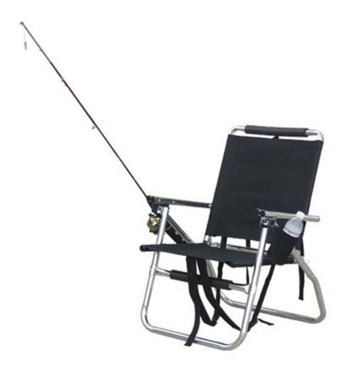 How to Find the Perfect Fishing Chair for Shore and Ice fishing hubpages