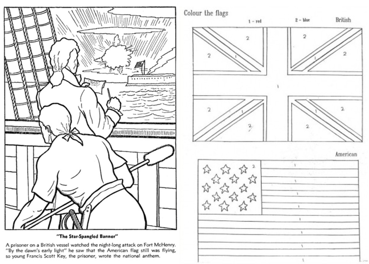 War of 1812 Lesson for Kids HubPages