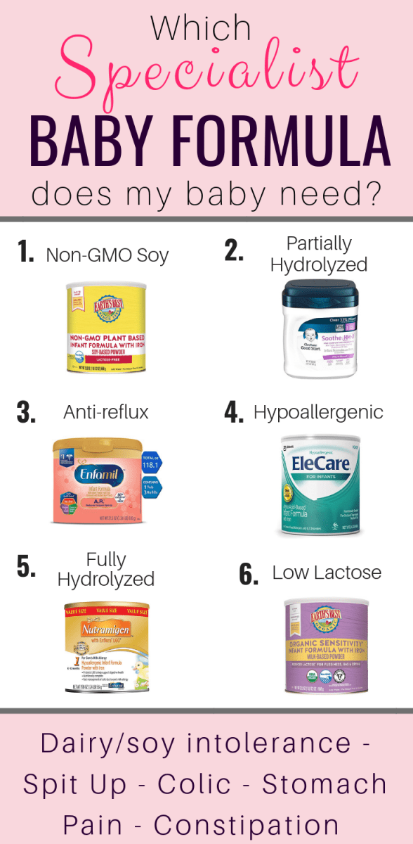 Hypoallergenic, DairyFree, Soy and LactoseFree Baby Formulas WeHaveKids