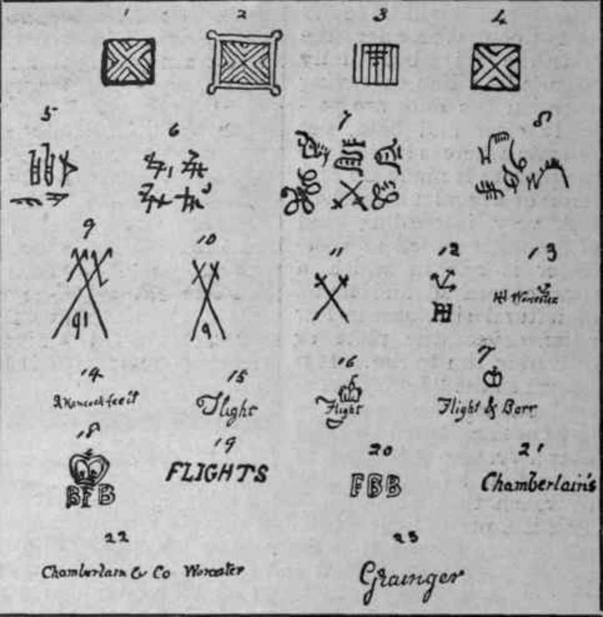 History and Hallmarks Royal Worcester Porcelain HubPages