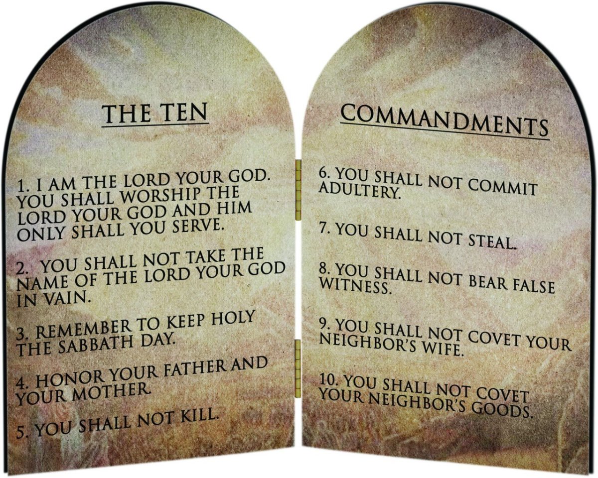 What Is the Greatest Commandment? HubPages