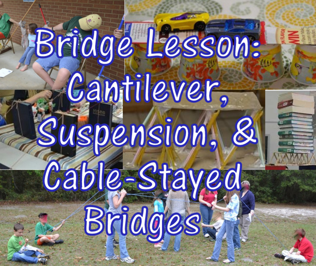 Lesson Plan on Bridges Forces, Arch Bridges, & Truss Bridges HubPages