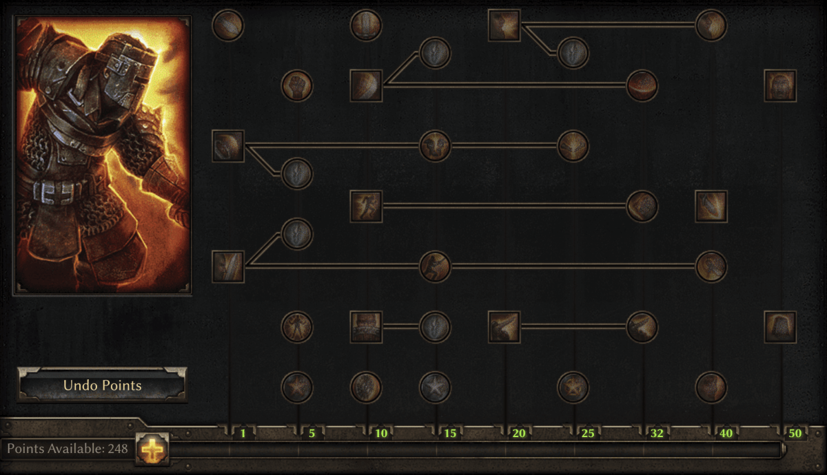 Grim Dawn Forcewave Build