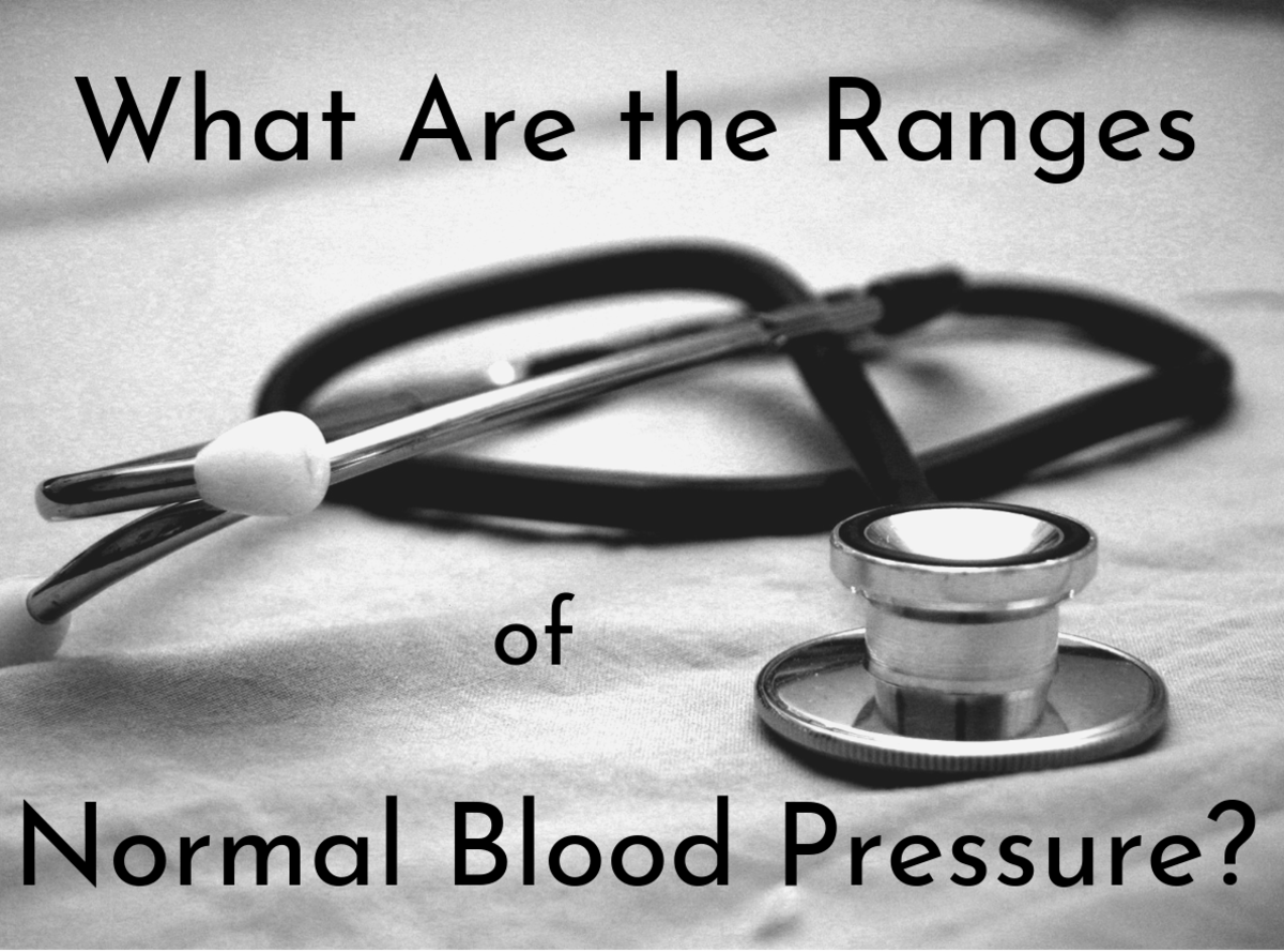 Compartment Syndrome Pictures, Treatment, Causes, Surgery HubPages