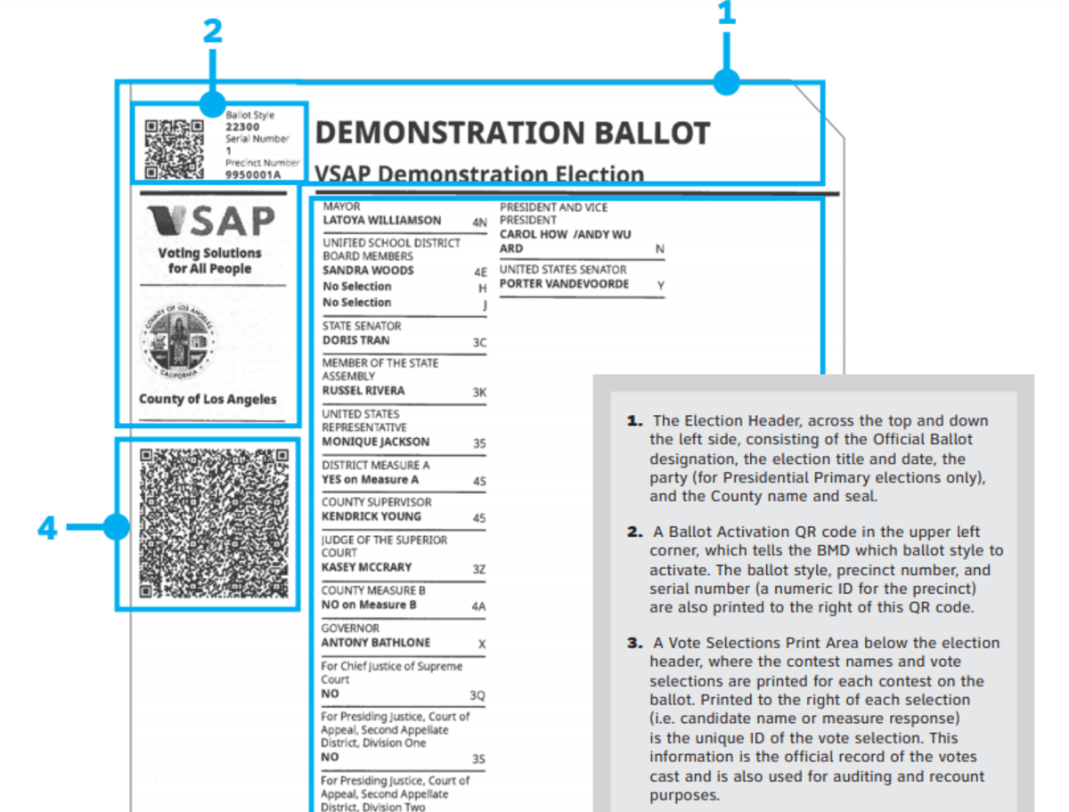 Why Sanders Voters in California Must Demand Ballot Images Soapboxie