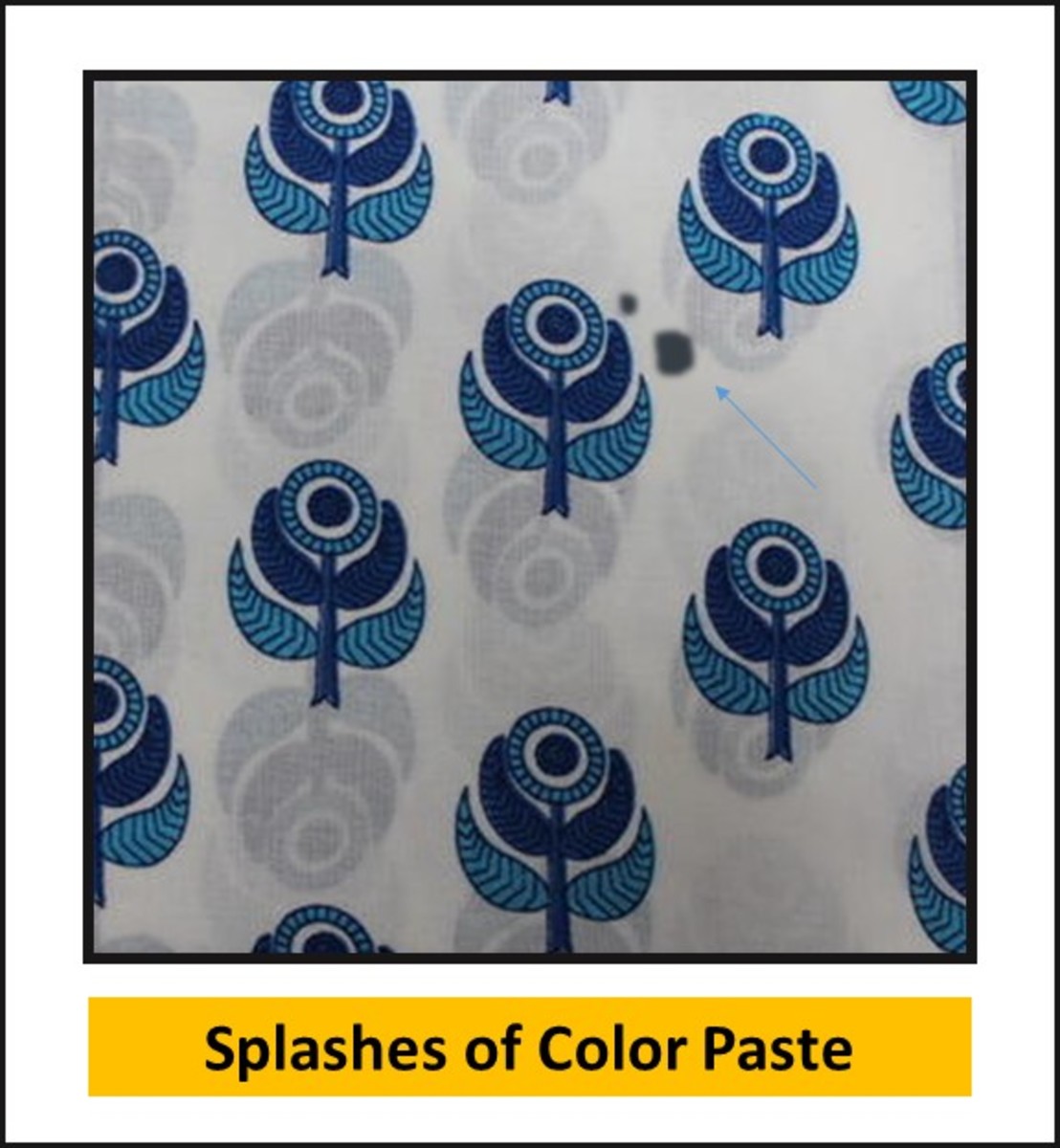 Types of Printing Defects in Textiles And Fabrics HubPages