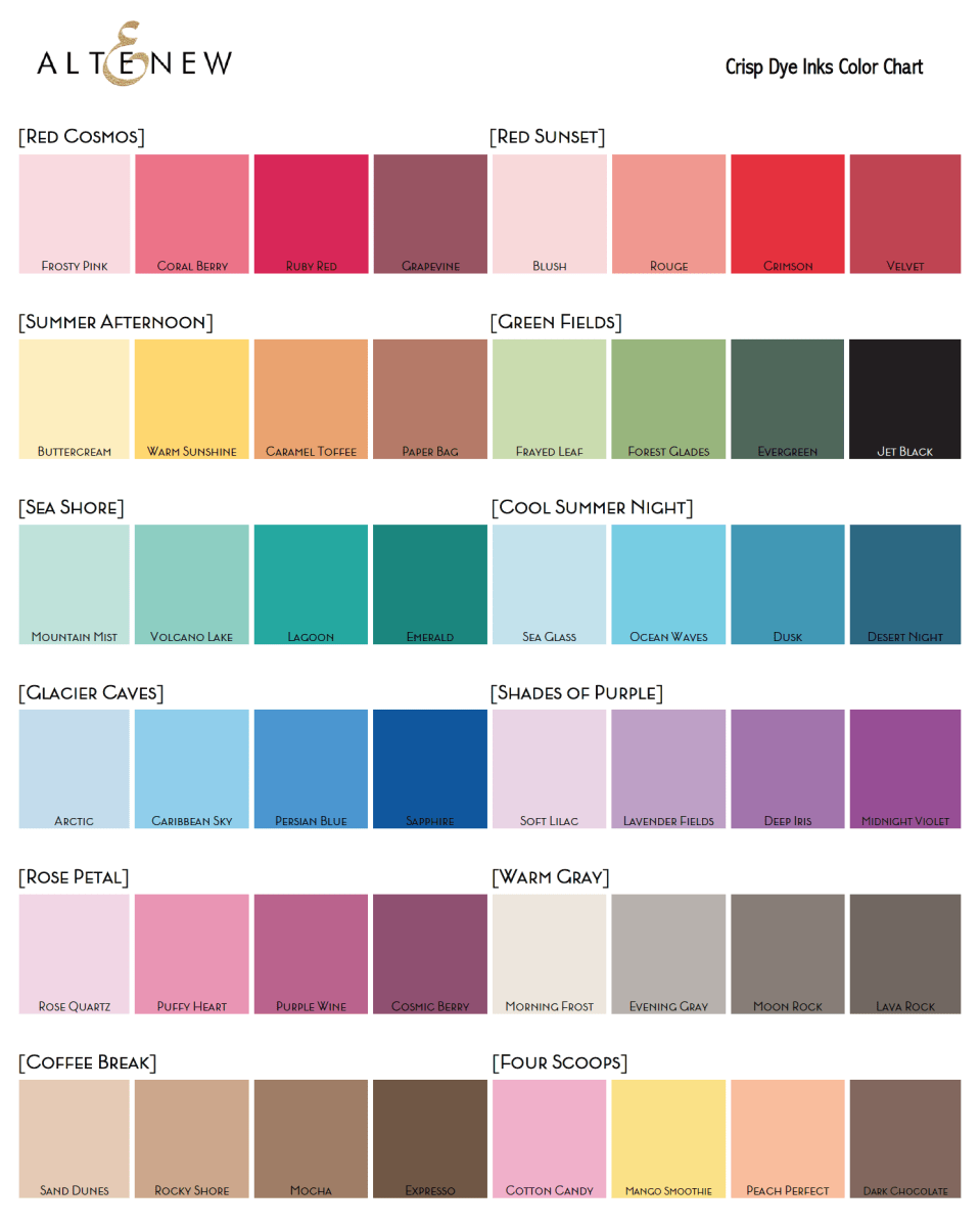 Ink Swatching Guide And Tips HubPages