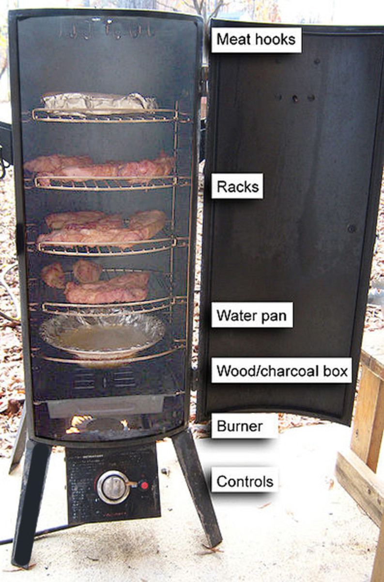 Best Smoker Grill? A Guide for Beginners... HubPages