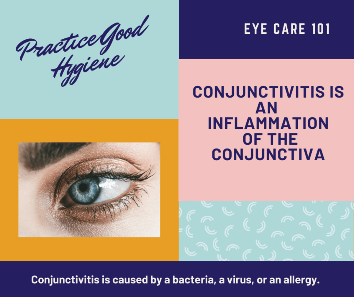 Conjunctivitis Types, Causes, Symptoms and Treatment HubPages