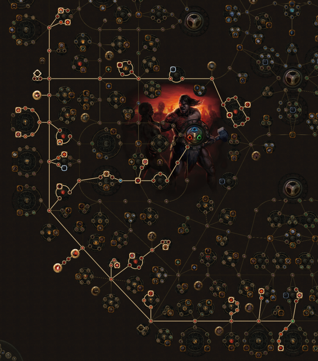 A New Player's Guide to "Path of Exile" LevelSkip