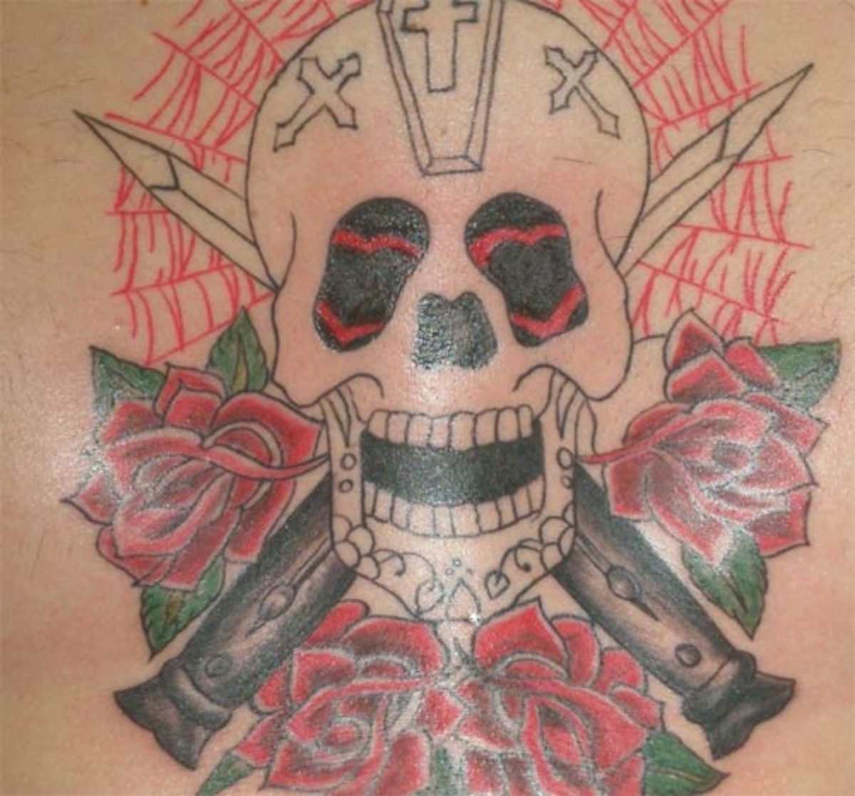 Meaning of Skull Tattoos & Skull Tattoo Pictures TatRing