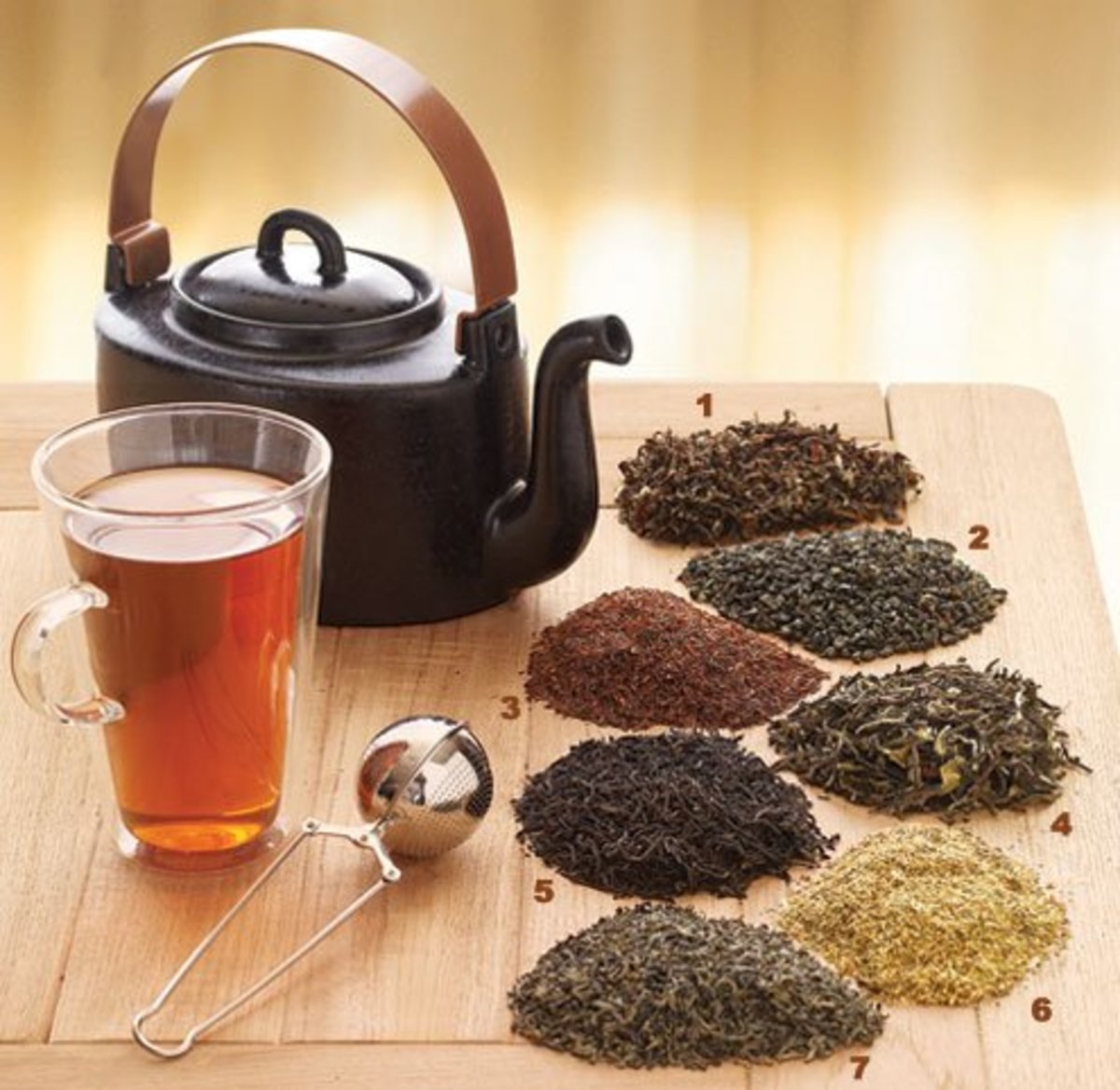 The Candida Diet Part II HubPages