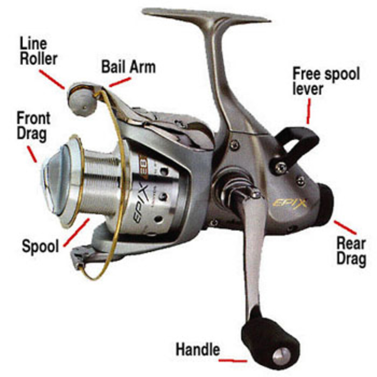 Anatomy Of A Baitcasting Reel - SharpReel Fly Fishing Reel Diagram