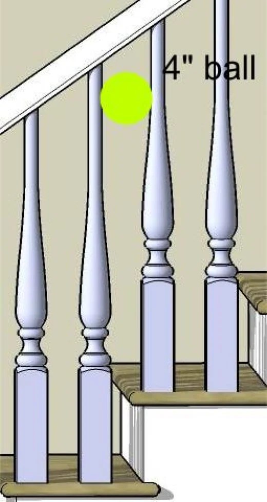 Stairways baluster arrangement Part 3 HubPages