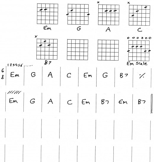 Play Easy Guitar Chords HubPages