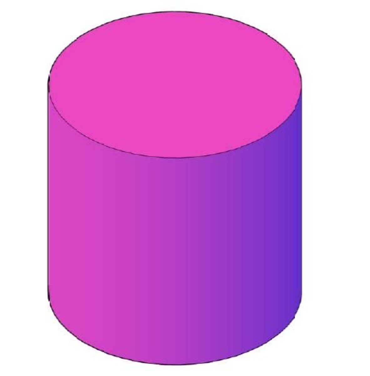 How to Draw a Cylinder Owlcation