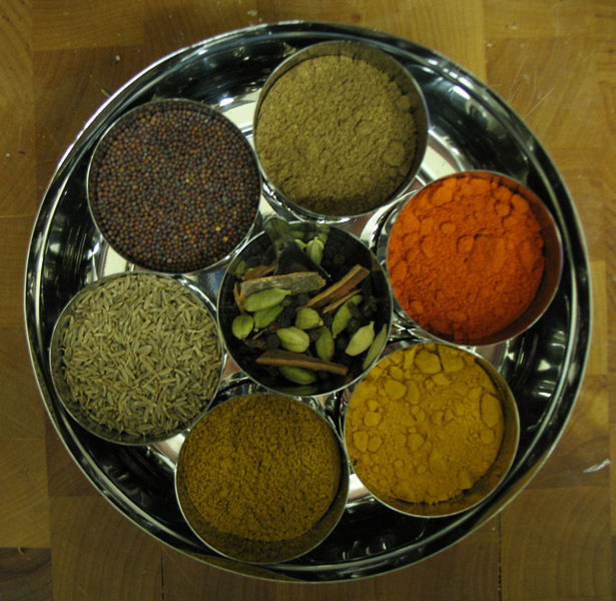 India's Healing Cuisine Of Ayurvedic Cooking HubPages