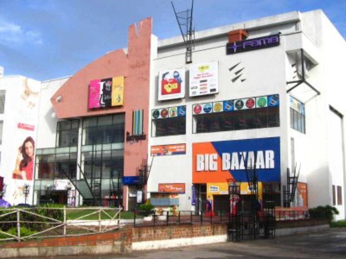 Cheapest and Best Shopping Places in Chennai WanderWisdom
