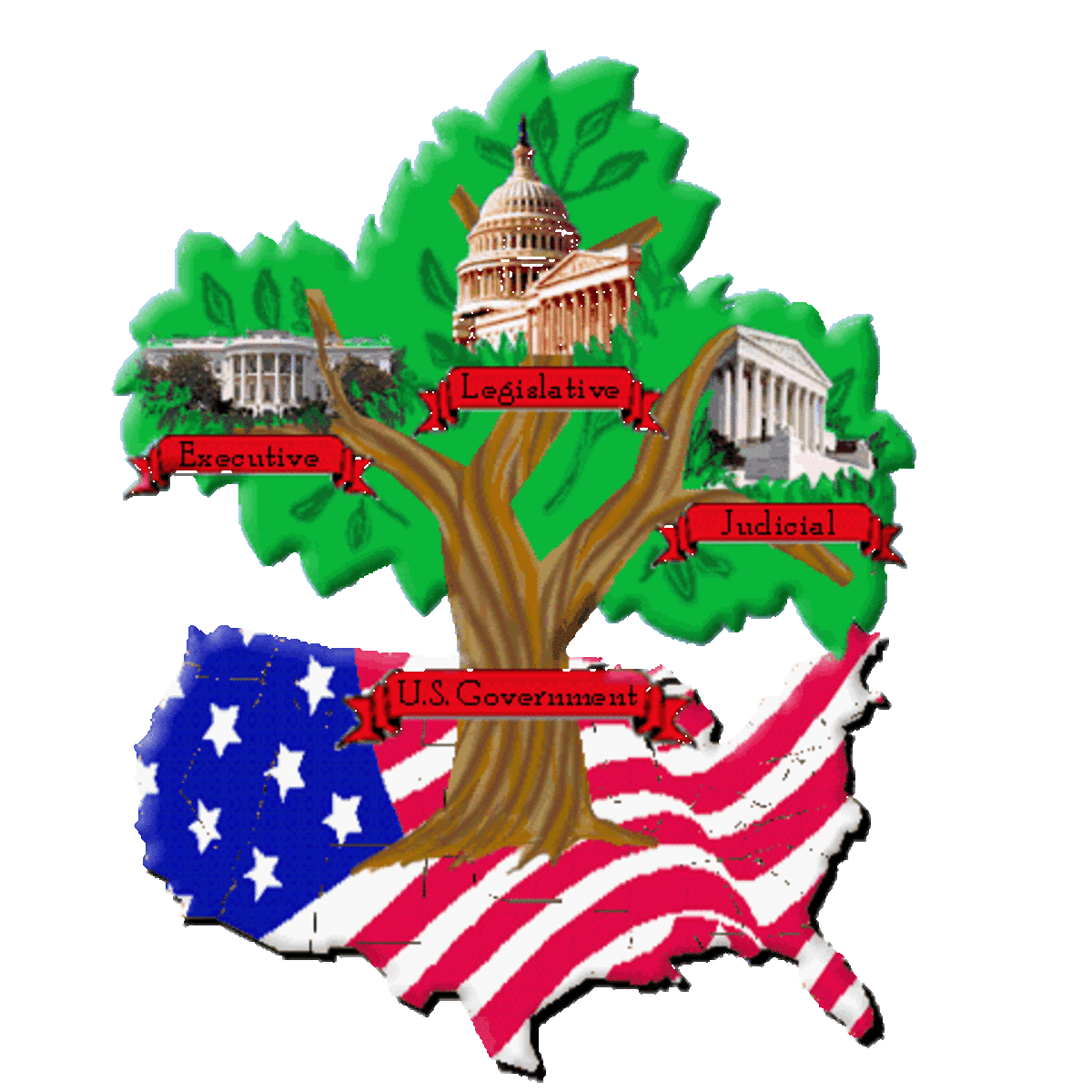 Why Three Branches of Government? HubPages