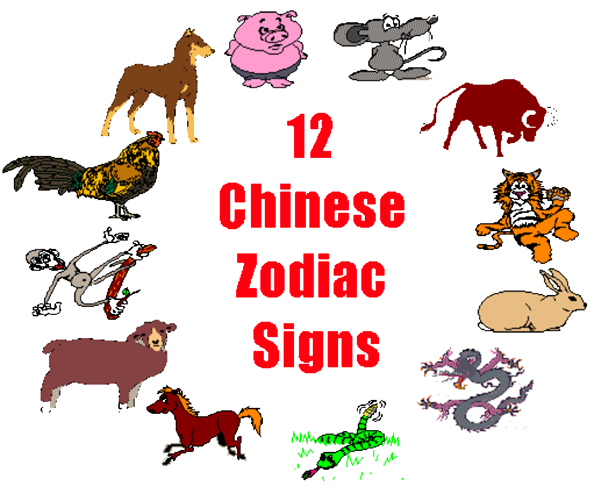 Chinese Astrology Signs HubPages