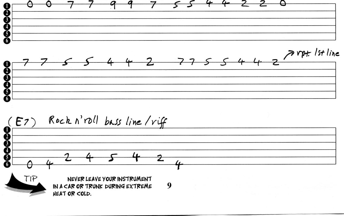 Guitar Lesson, Tab and Chords HubPages