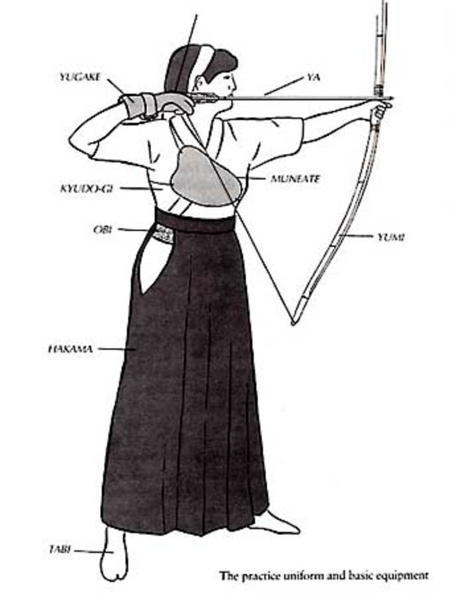 Kyudo, Japanese Archery Tradition Owlcation