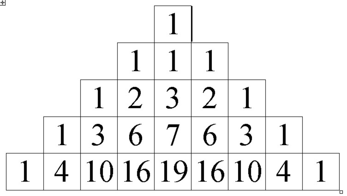 What Is a Triangular Number? HubPages