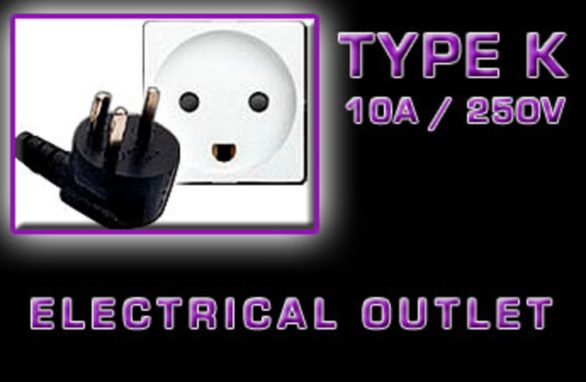 Types of Electrical Outlets used Worldwide HubPages