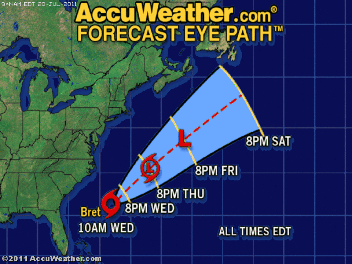 United States Current Radar (Intellicast) Radar Maps Weather.