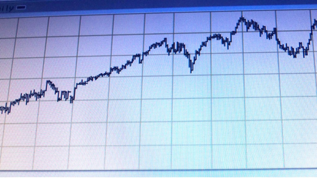 How To Interpret Stochastics Technical Stock Indicator HubPages