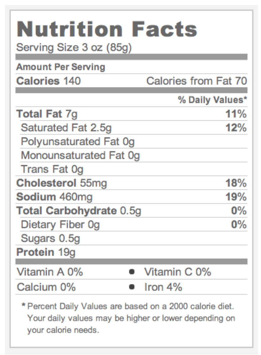 Calories Rotisserie Chicken With Skin at Manuela Smith blog