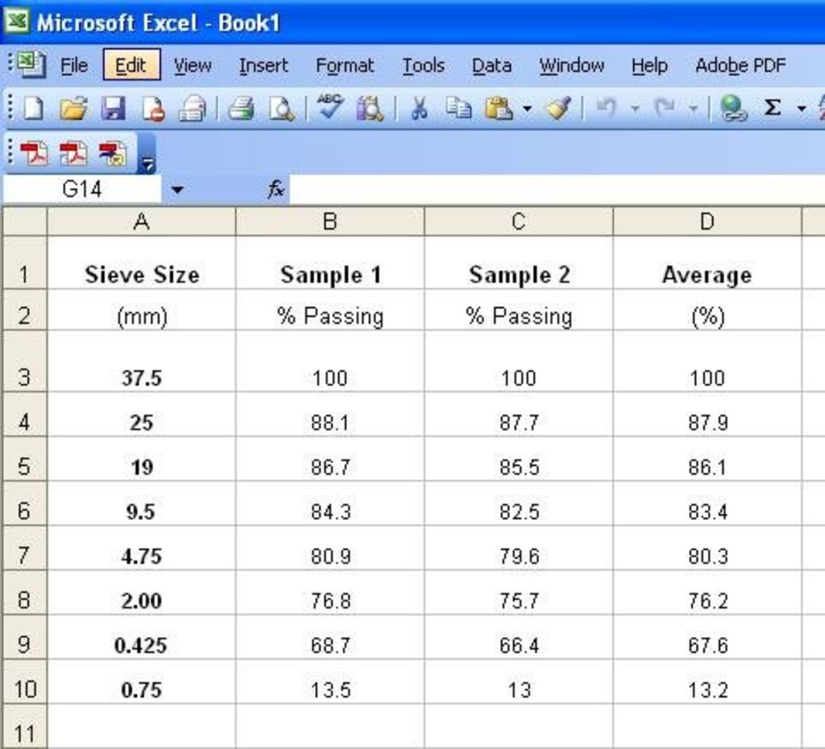 How to Create a Sieve Analysis Graph in Excel Spreadsheet? A Step by
