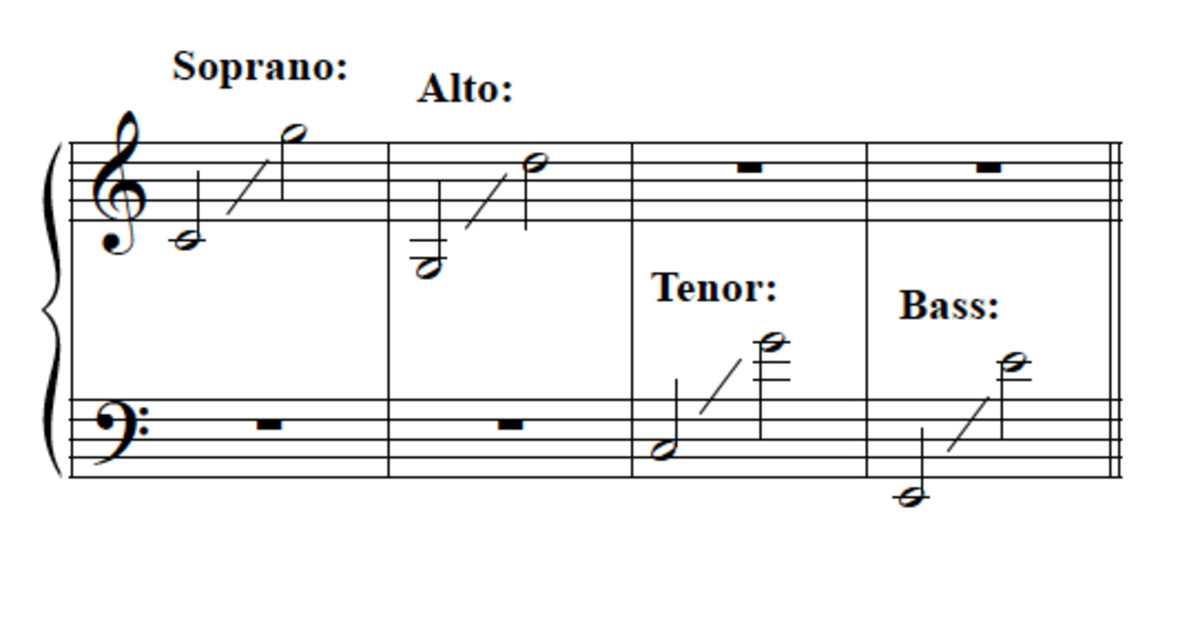 PartWriting Chords Tonic And Dominant I (Exercises) HubPages