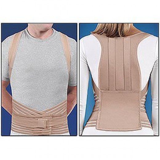 Posture Straps and Posture Braces Do they work? hubpages