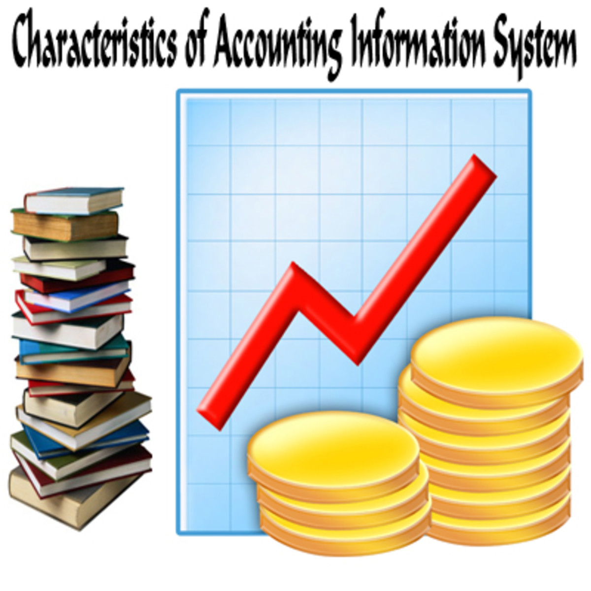 Characteristics of Accounting Information System HubPages