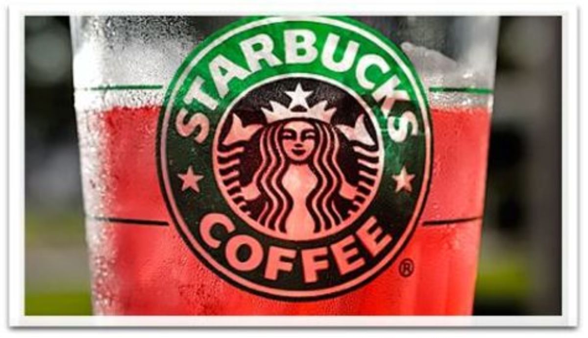 Starbucks Drink Guide Iced Teas Delishably