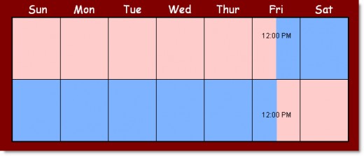 Comparing 50/50 and 60/40 Child Custody HubPages