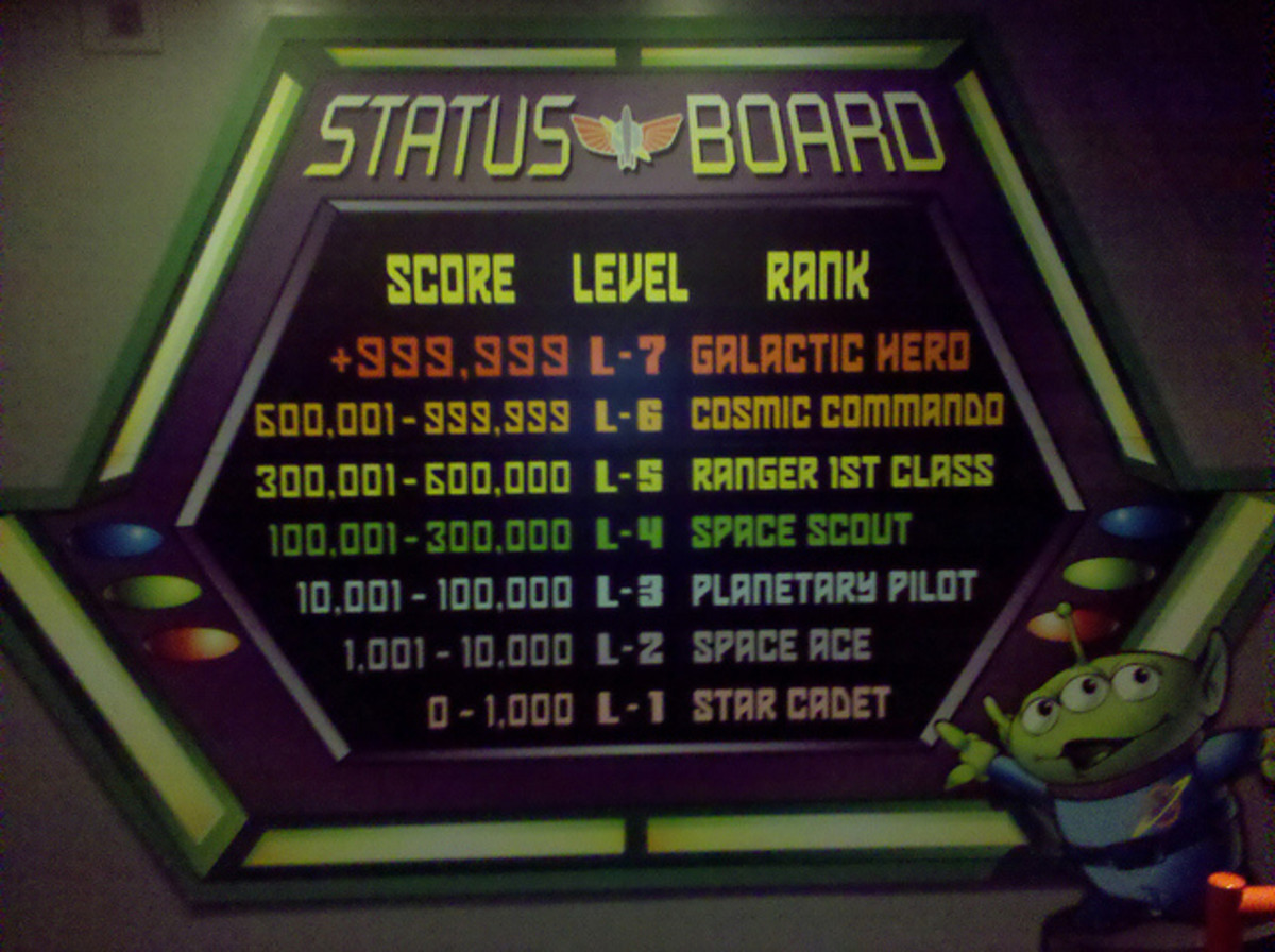 Secret Disneyland Buzz Lightyear Astro Blaster Tips HubPages