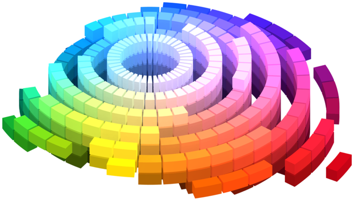 Understanding the Munsell Color System hubpages