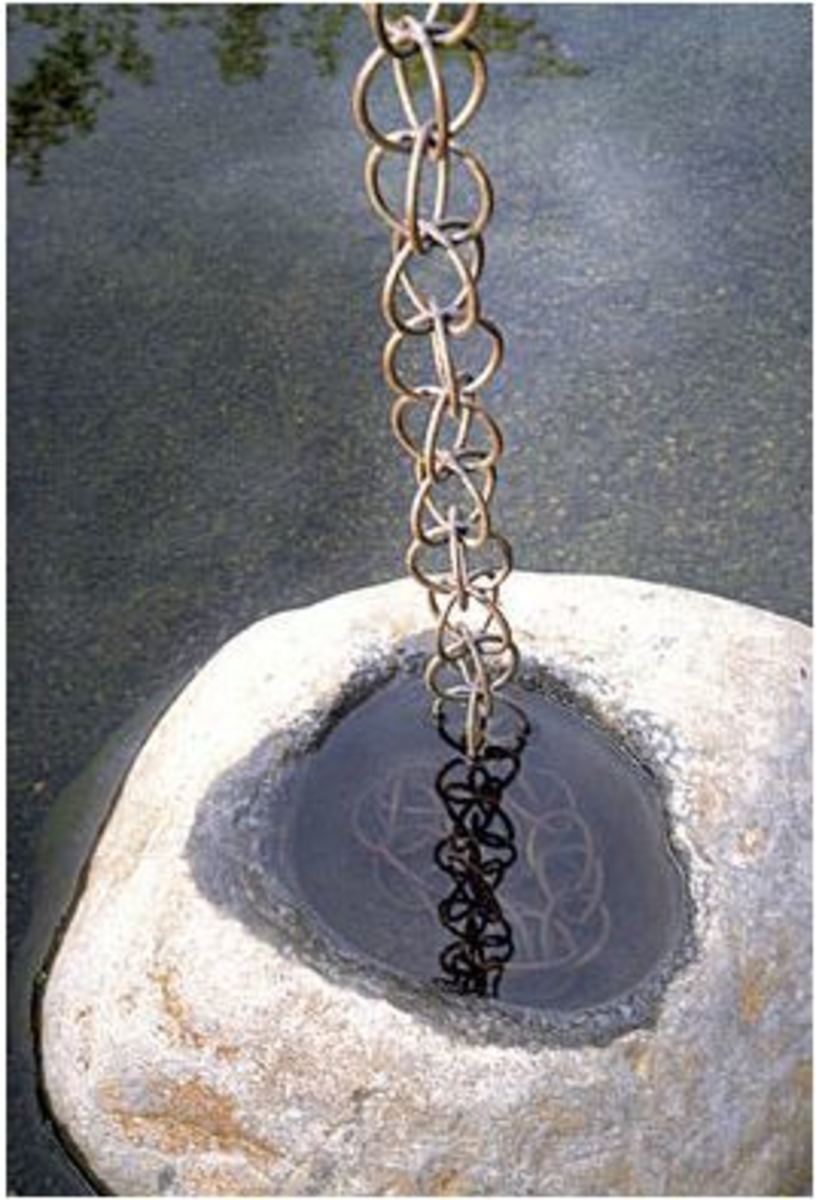 How to Make A Copper Rain Chain. HubPages