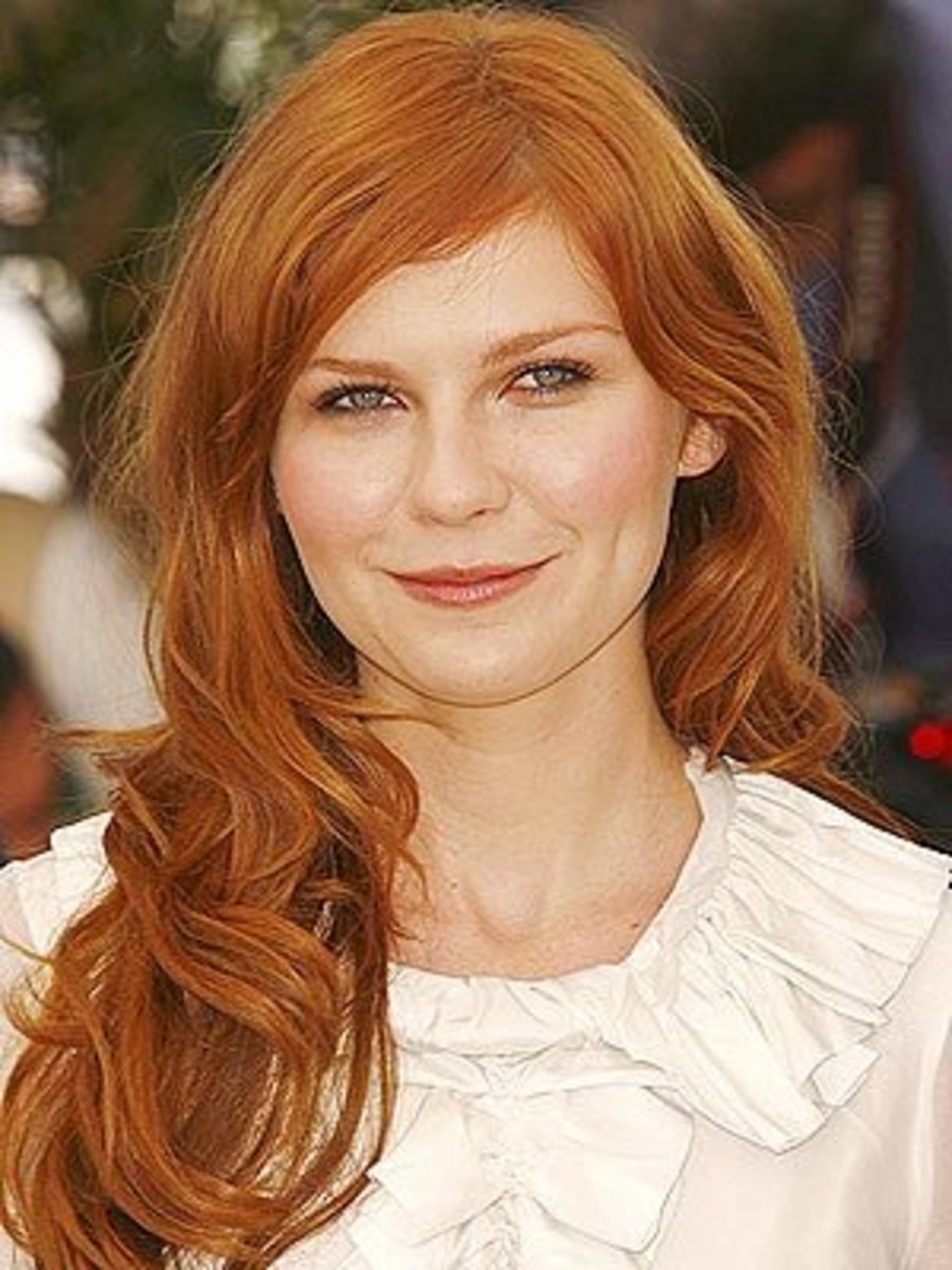 Redheaded Celebrities with Blue Eyes HubPages