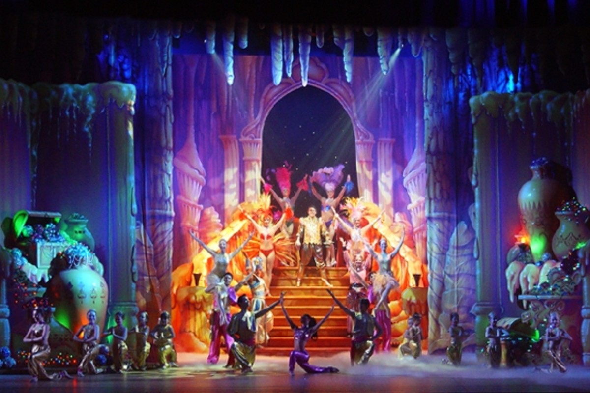 How To Dramatize Any Story 20 Useful Tips HubPages