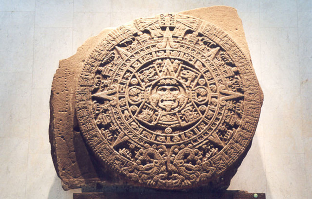 Aztec Calendar