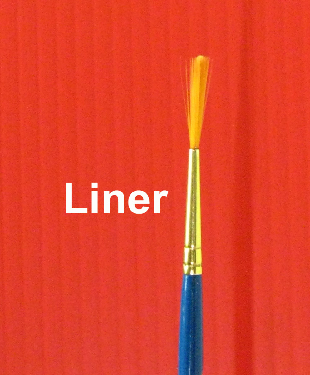 Guide to Choosing the Best Paint Brushes for Acrylics and Oils