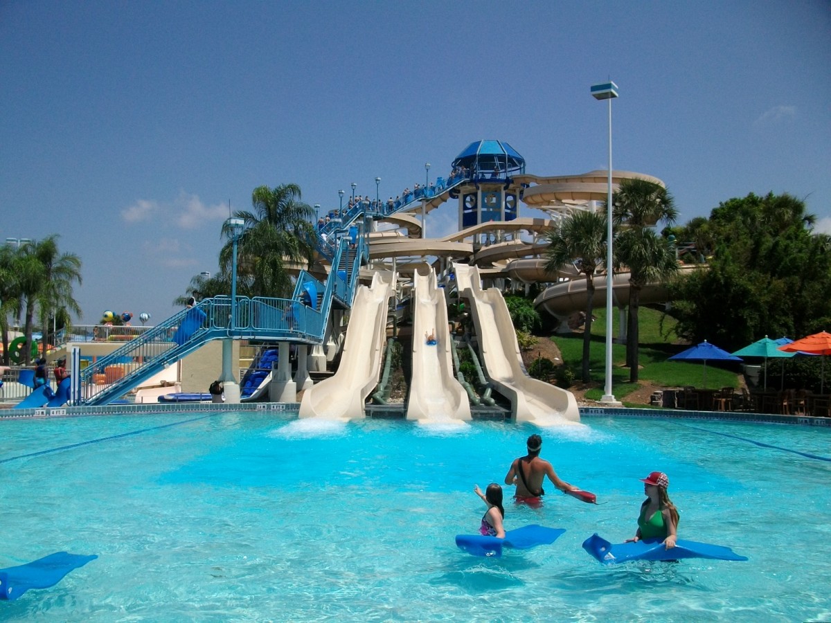 Best Water Parks in North Carolina HubPages