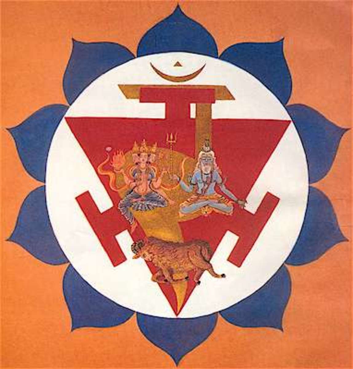 Manipura the Navel Chakra HubPages