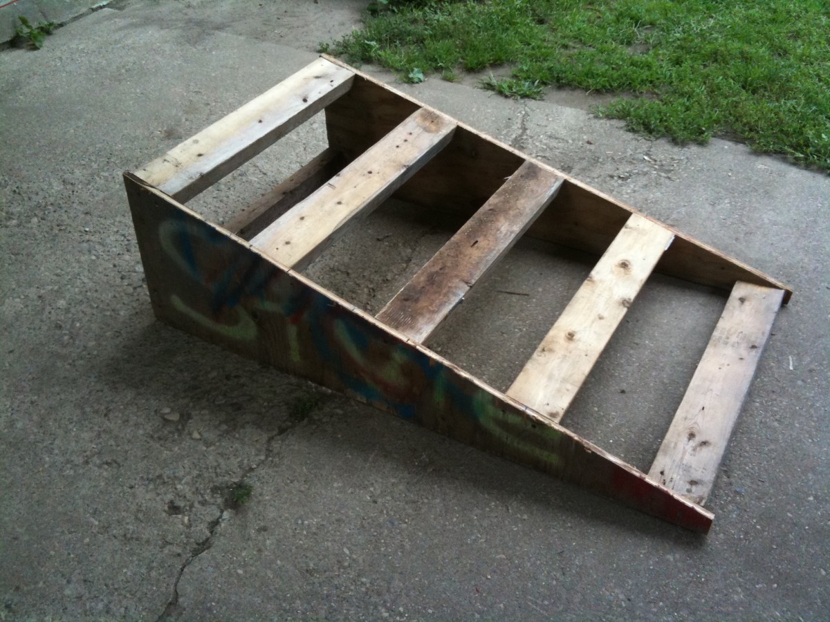How to Build a Kicker Ramp for Skateboarders in 7 Easy Steps HowTheyPlay
